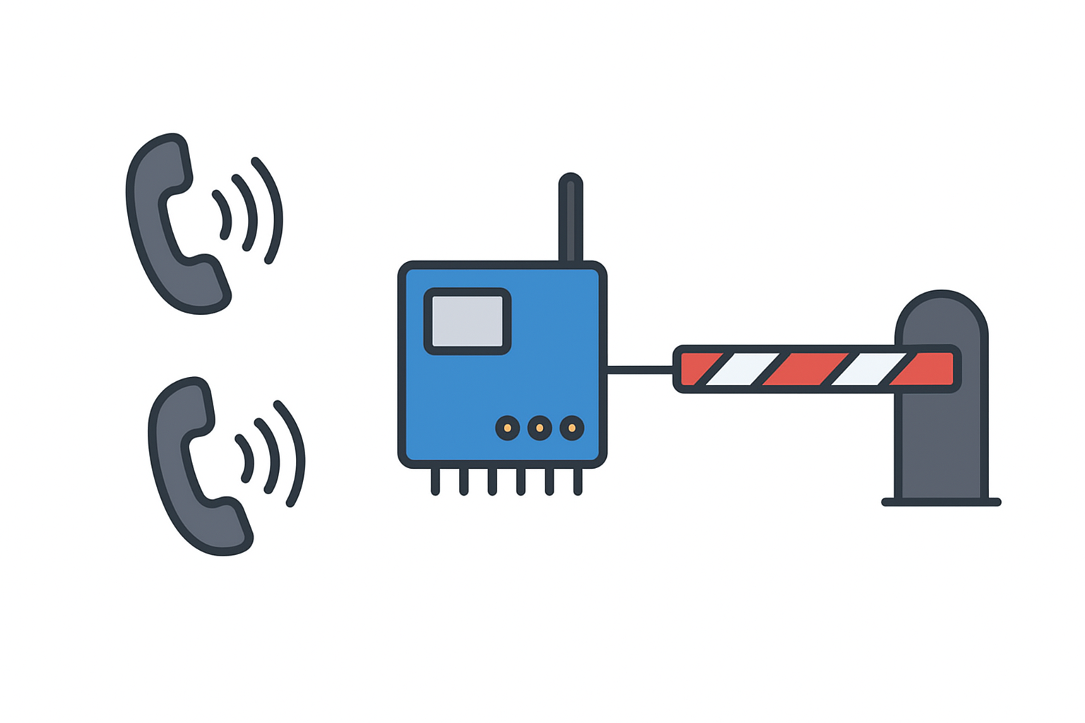 Apeluri GSM pentru deschiderea barierei